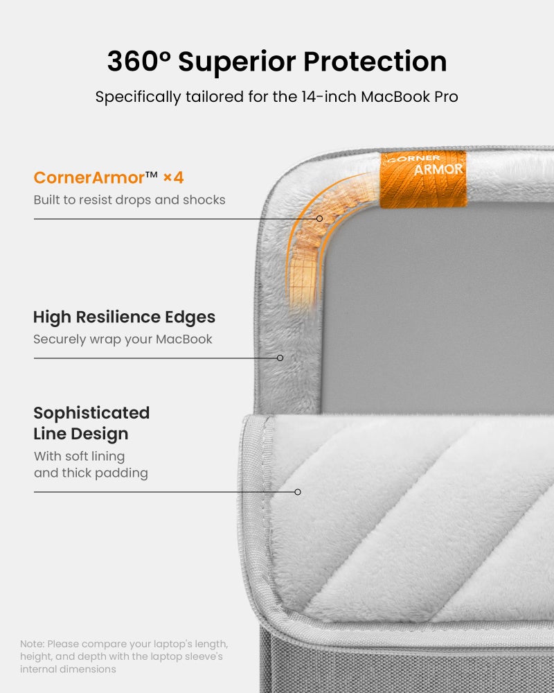 tomtoc 360Â° Protective Laptop Sleeve for 14-inch MacBook Pro M5/M4/M3/M2/M1 Pro/Max A3434 A3112 A3401 A3185 A2992 A2918 2025-2021, Water-Resistant Case Bag with Accessory Pocket for 13.8Surface Laptop - Image 4